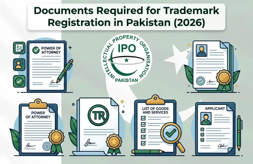 Documents Required for Trademark Registration in Pakistan (2026)